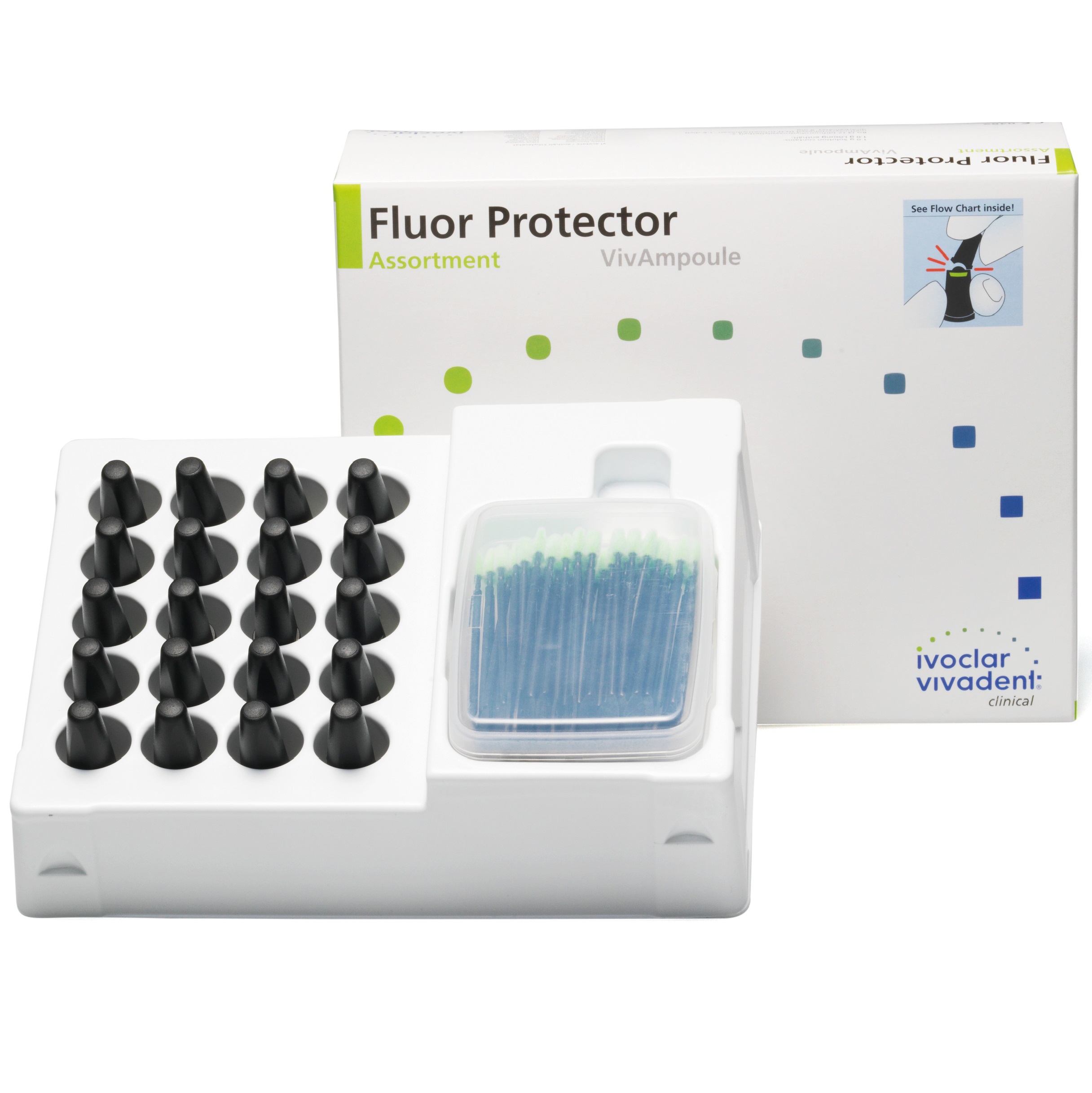 Флюор Протектор - Fluor Protector (0,4 мл)