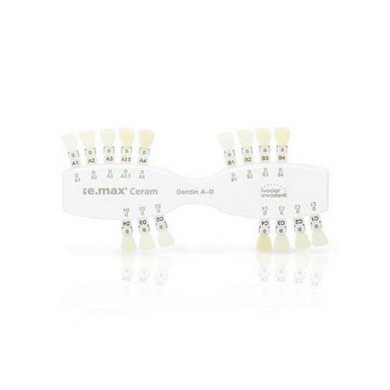 Расцветка IPS e.max Ceram Dentine Shade Guide