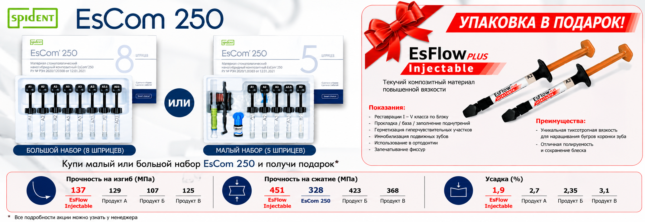 EsCom 250