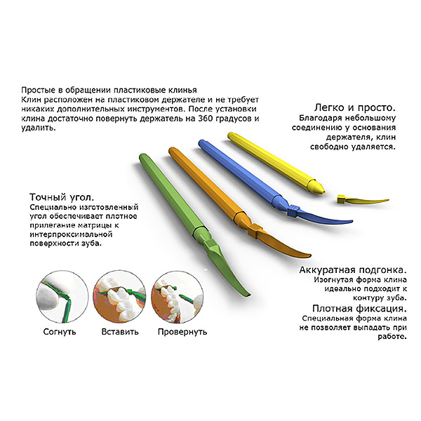 Набор матовыех клиньев Wedge Wands Kit