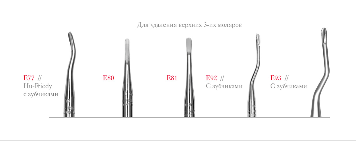 Элеваторы с зубчиками для верхних 3-их моляров