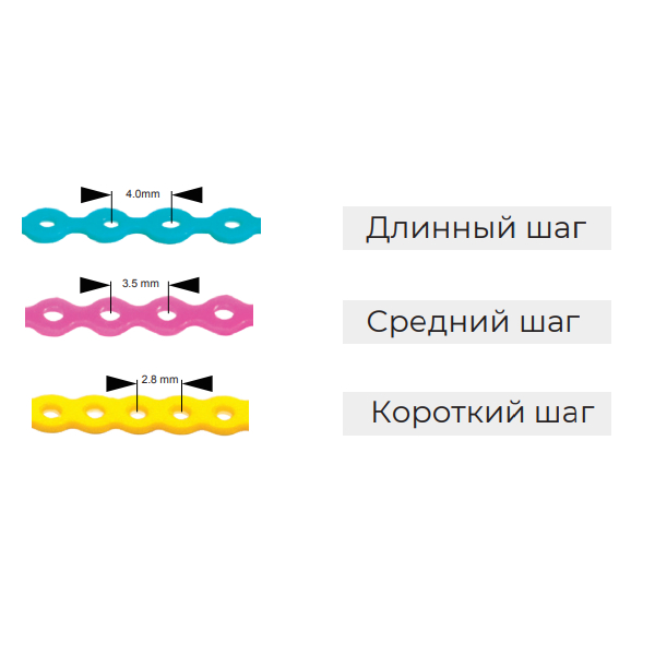 Цепочка эластичная в катушке, серая, ORJ (1 шт)