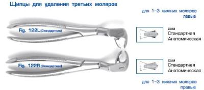 Щипцы №12-122R HLW для удаления зубов для 1-3 нижних моляров, правые