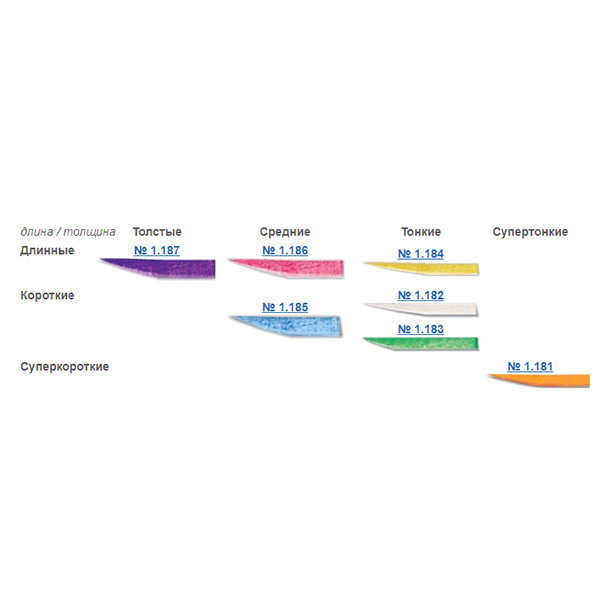 Клинья фиксирующие деревянные 1.186