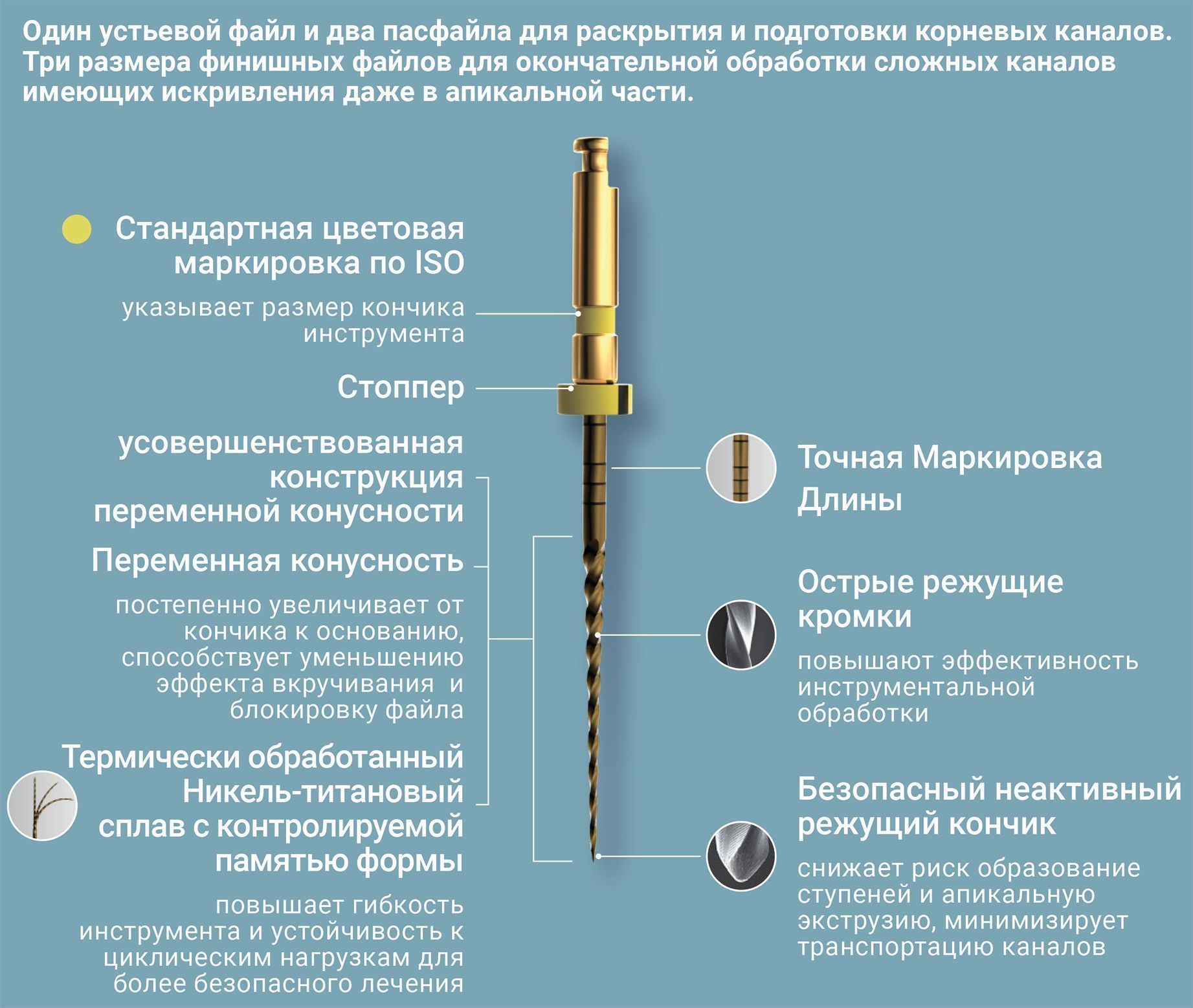 Файл классический Eighteeth E-FLEX S L21 мм Eighteeth