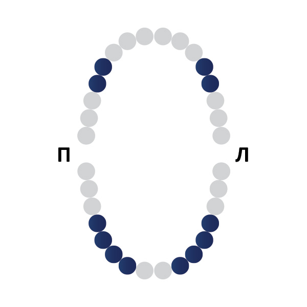 Кламп № 00 Medenta