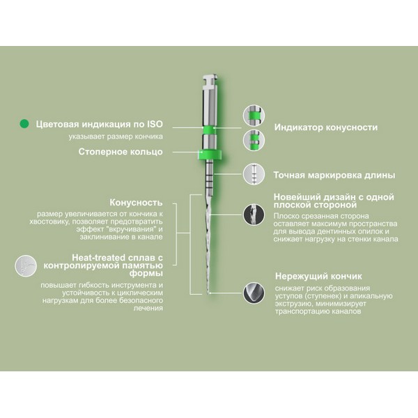 Файлы с памятью формы E-FLEX EDGE L25 мм Eighteeth