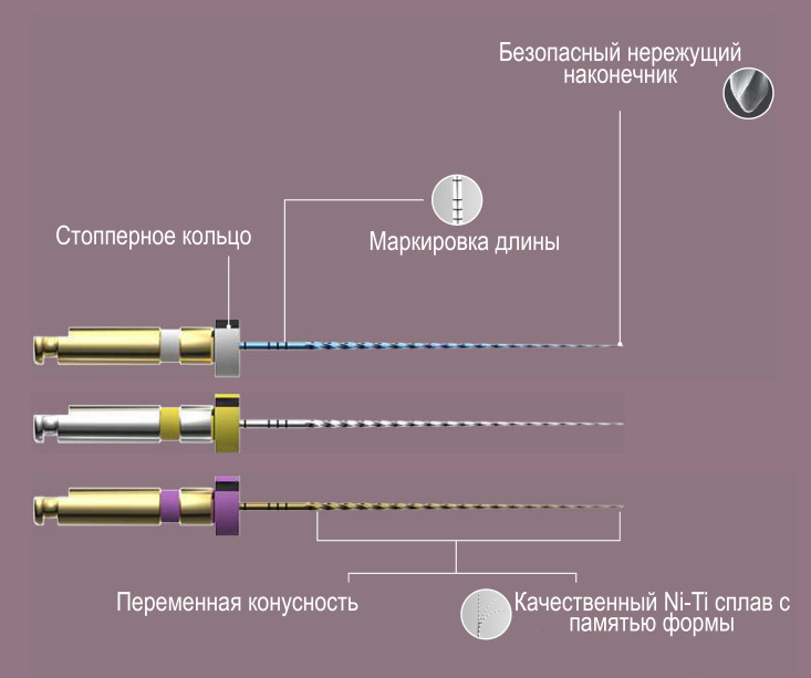 Файлы сверхгибкие E-FLEX PATH L21 мм Eighteeth