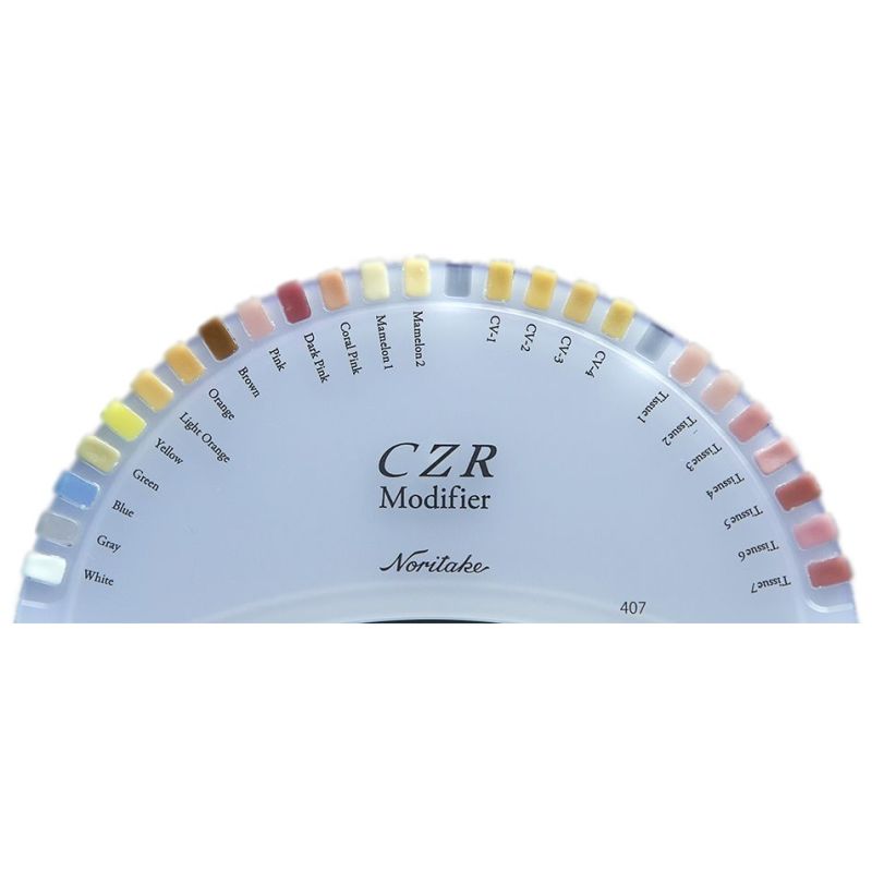 Отдельные шкалы CZR C-Guide