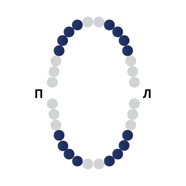 Кламп № 0 Medenta