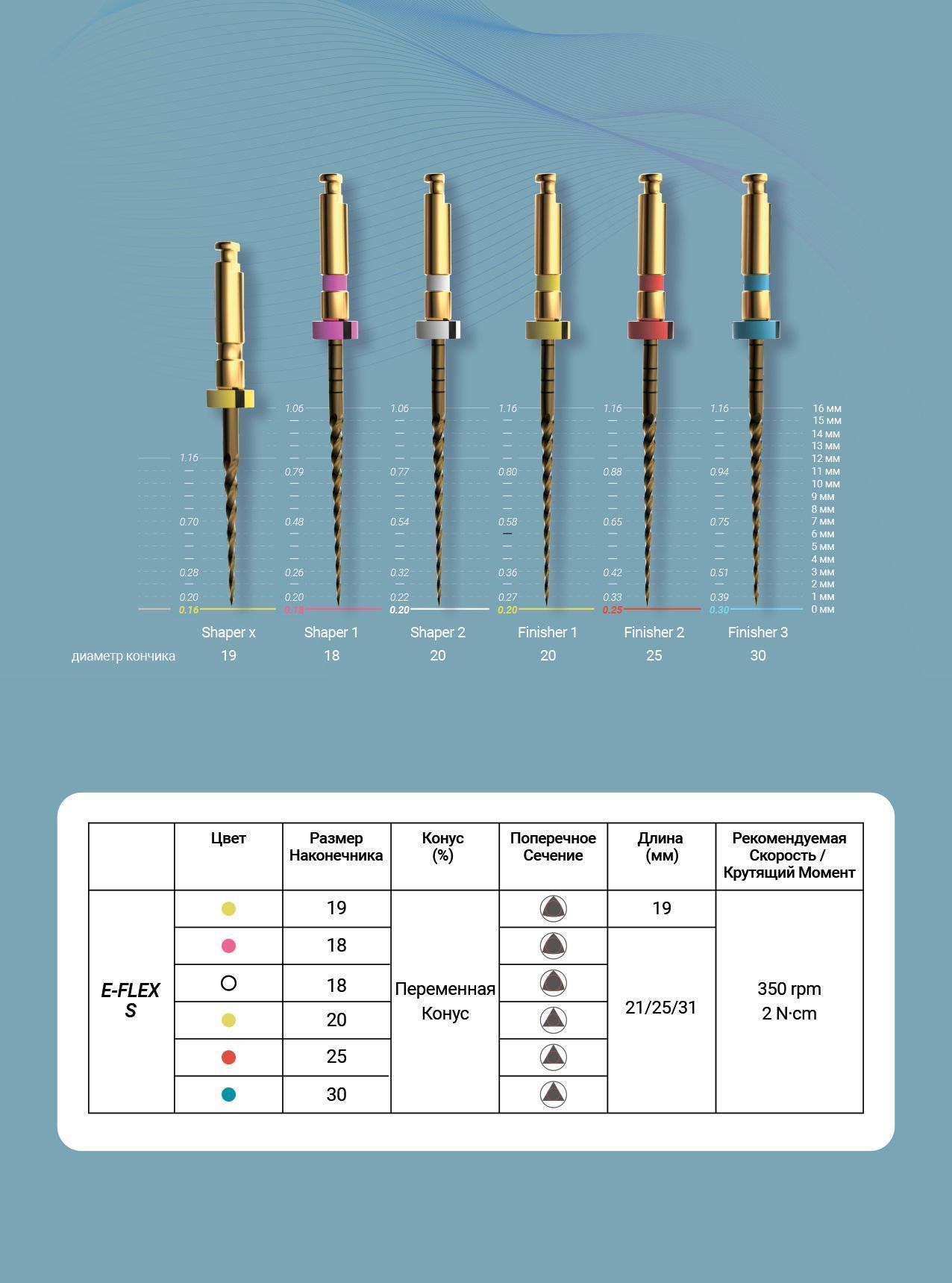 Файл аналог universal Eighteeth E-FLEX S L31 мм