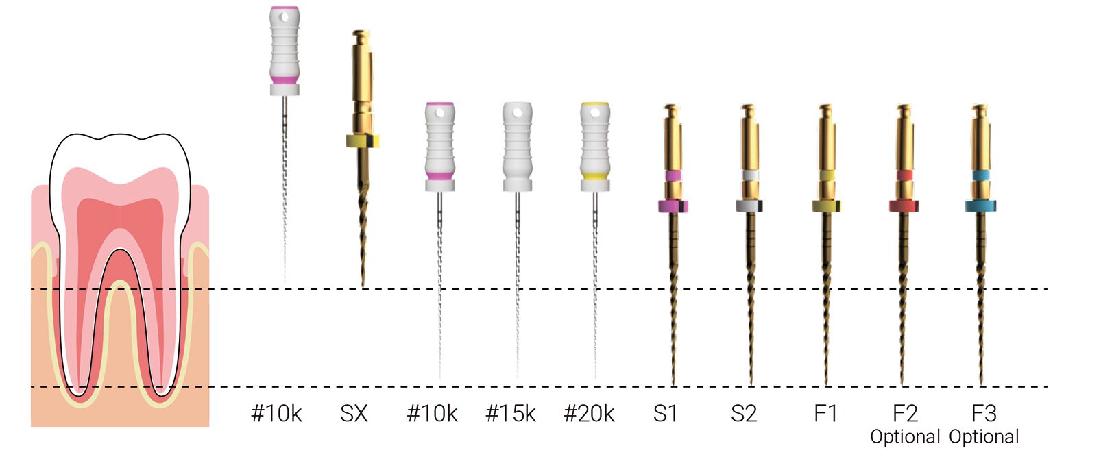 Файл классический Eighteeth E-FLEX S L21 мм Eighteeth