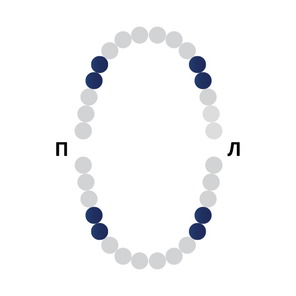 Кламп № 1 Medenta