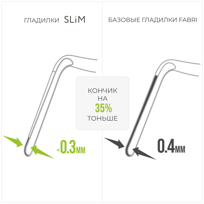 Удлиненная узкая гладилка SLIM c цилиндрическим штопфером с эргономичной ручкой 1382F