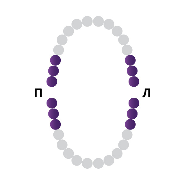Кламп № 28 Medenta