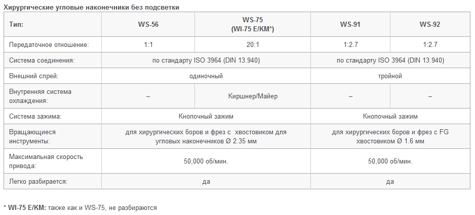 e02a330c4880583da170ba2fdd701632 - наконечник.png