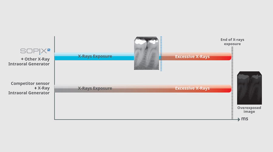 satelec-acteon-group-sopix2-1.png