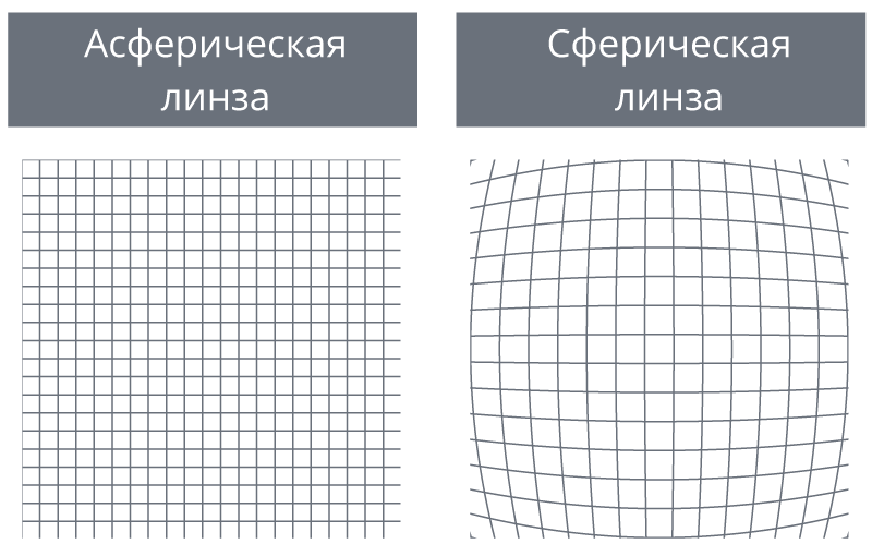 11linse.png 11linse.png