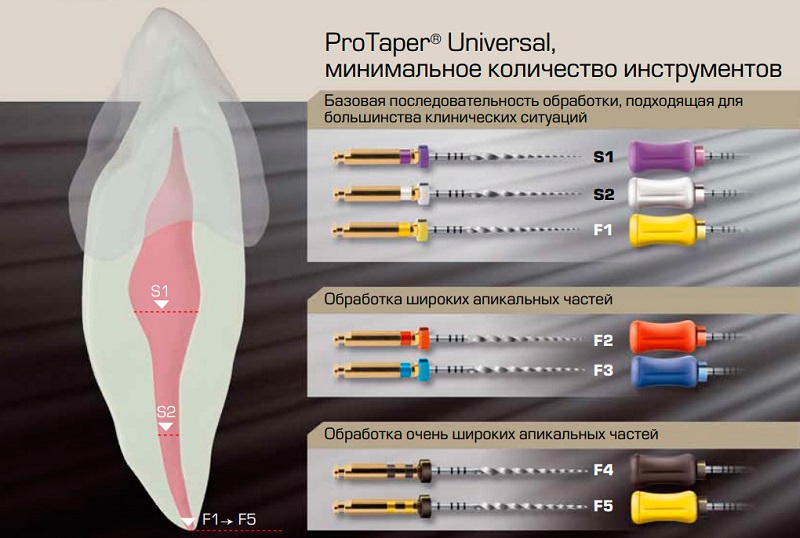 protaper3.jpg