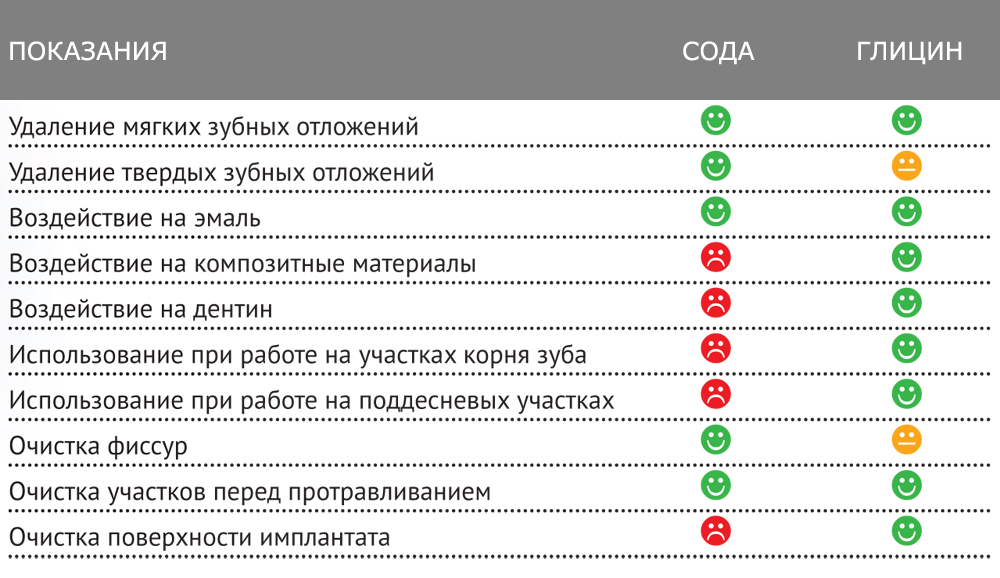 combi-touch-powder-choice.jpg