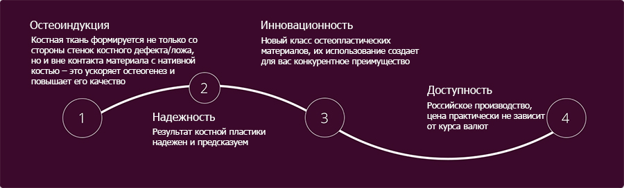 advantages-gystograft-5.jpg