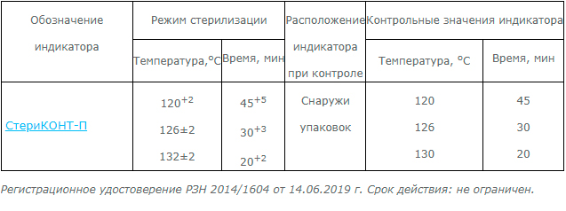 sterikont-p.jpg