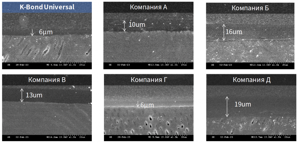 k-Bond_Низкая толщина пленки.png k-Bond_Низкая толщина пленки.png